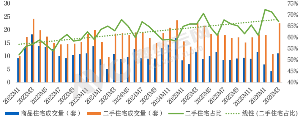 存量市场.png